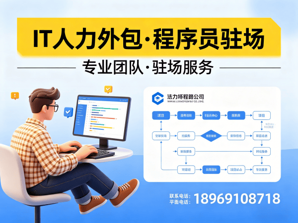 长沙人形机器人开发工程师程序员外包服务指南:设备提供方式详解